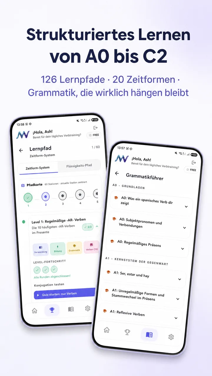 MuyVerbs strukturiertes Lernen von A0 bis C2 — 126 Lernpfade, 20 Zeitformen